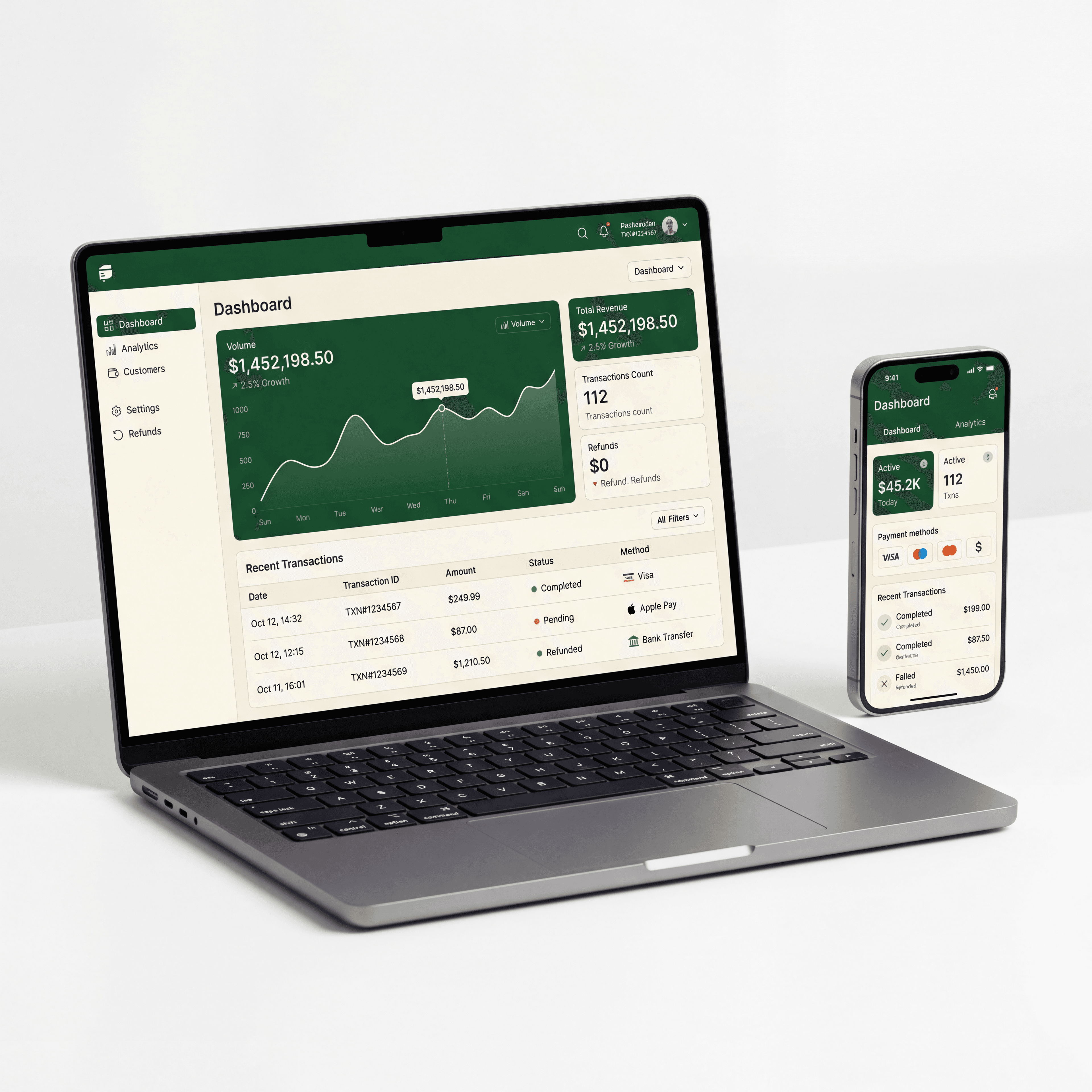 Payment dashboard across devices